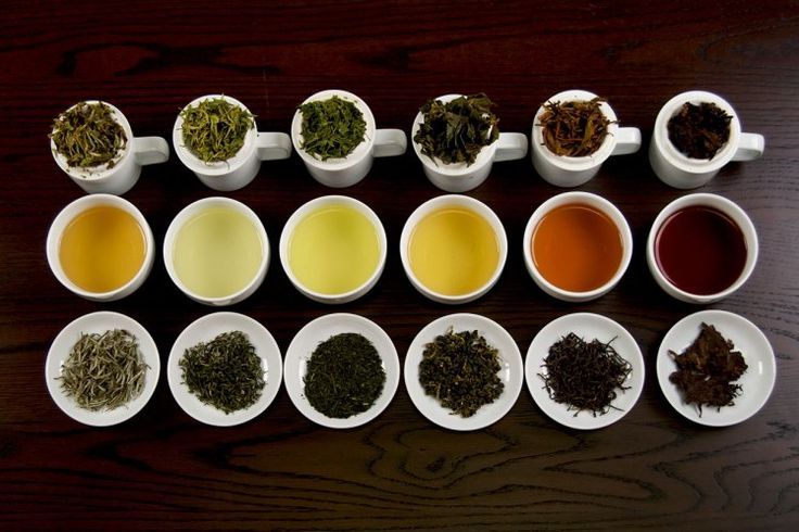 Chinese Tea Types Explained for Beginners